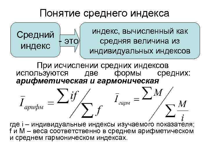   Понятие среднего индекса  Средний    индекс, вычисленный как 