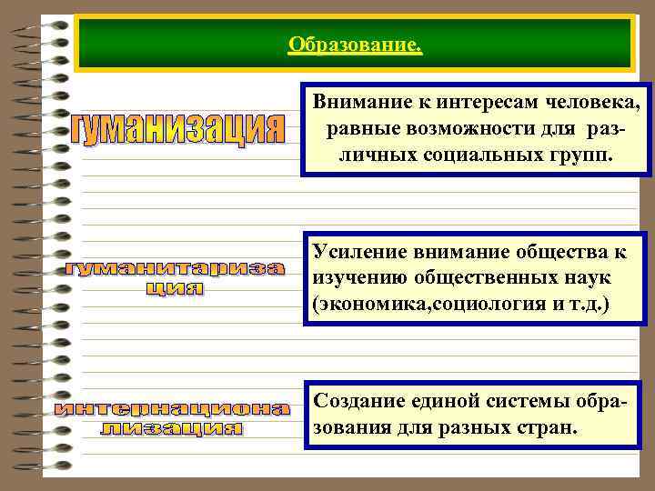 Образование. Внимание к интересам человека, равные возможности для раз- личных социальных групп.  Усиление