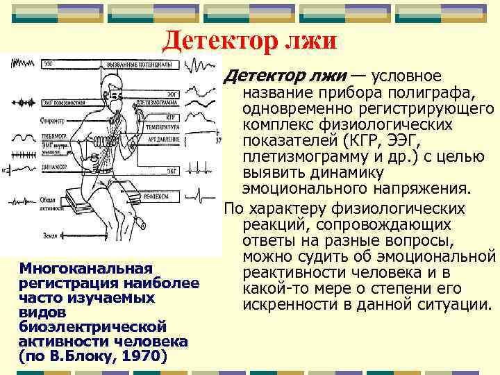 Детектор лжи — условное название Детектор лжи — условное название