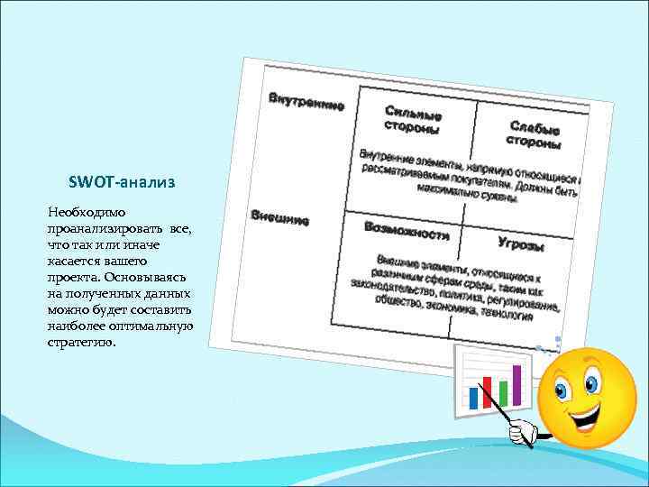  SWOT-анализ Необходимо проанализировать все, что так или иначе касается вашего проекта. Основываясь на