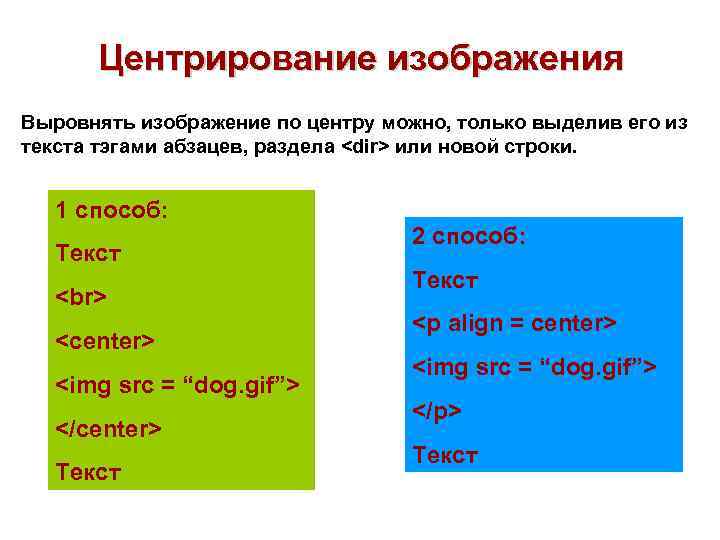  Центрирование изображения Выровнять изображение по центру можно, только выделив его из текста тэгами