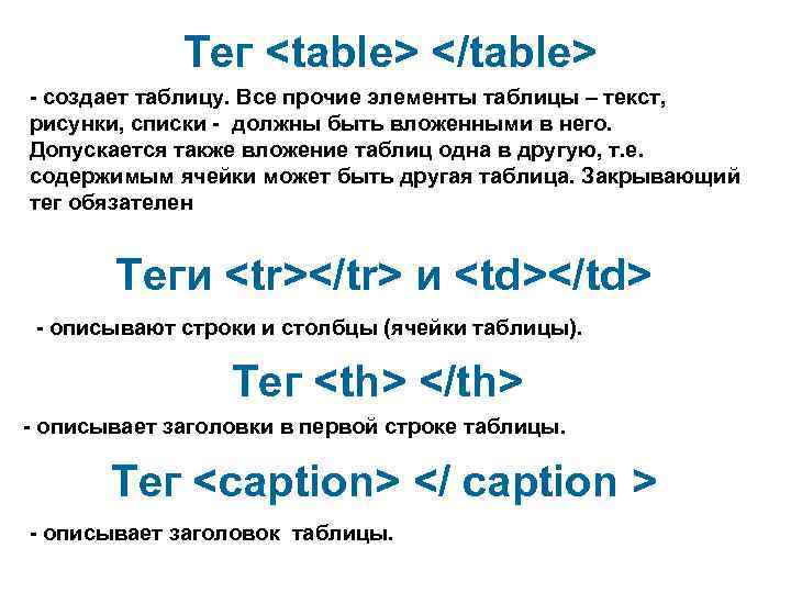    Тег <table> </table> - создает таблицу. Все прочие элементы таблицы –