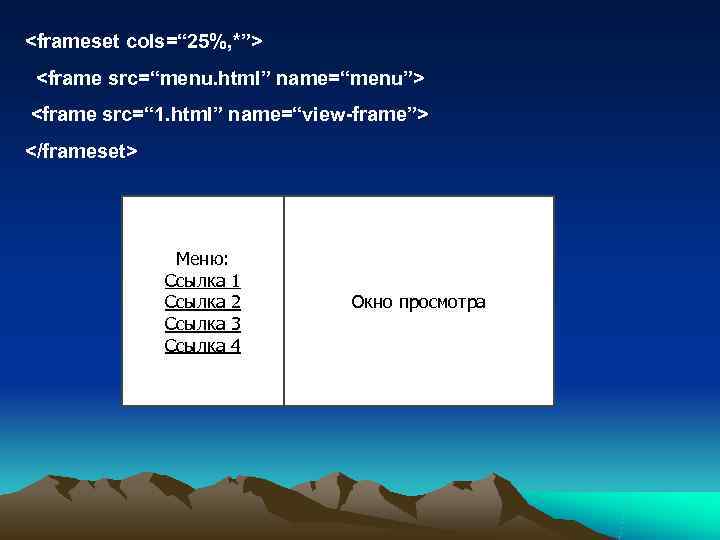 <frameset cols=“ 25%, *”> <frame src=“menu. html” name=“menu”> <frame src=“ 1. html” name=“view-frame”> </frameset>