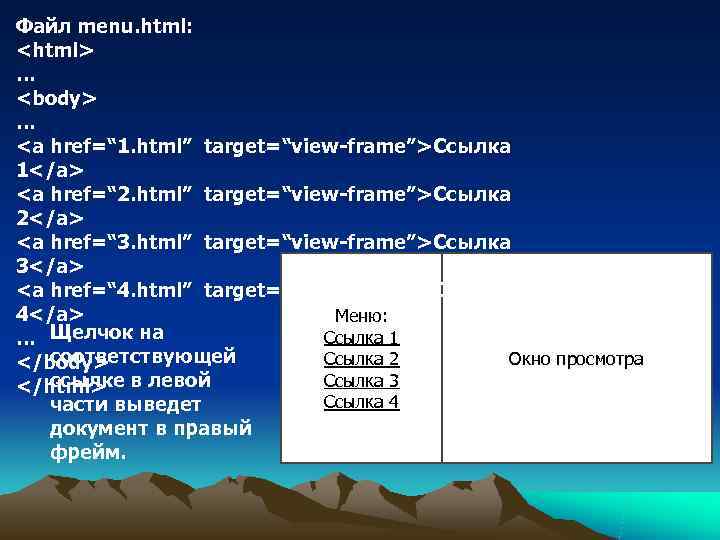 Файл menu. html: <html> … <body> … <a href=“ 1. html” target=“view-frame”>Ссылка 1</a> <a