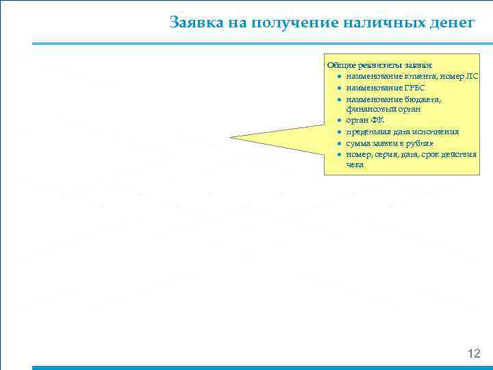 Заявка на получение наличных денег    Общие реквизиты заявки   