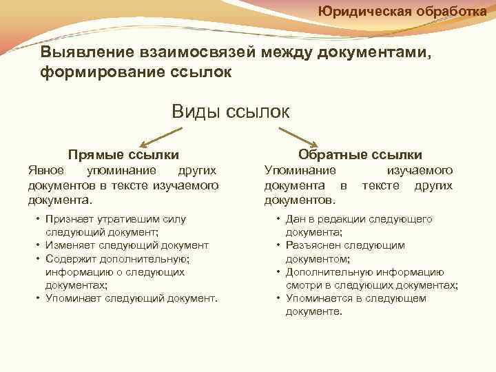     Юридическая обработка  Выявление взаимосвязей между документами,  формирование ссылок