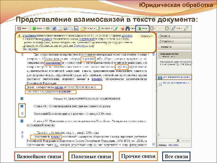        Юридическая обработка Представление взаимосвязей в тексте документа: