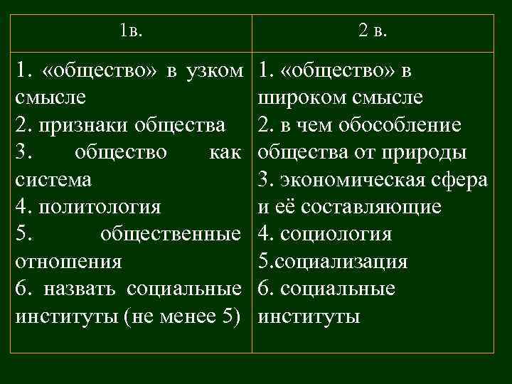    1 в.    2 в.  1.  «общество»