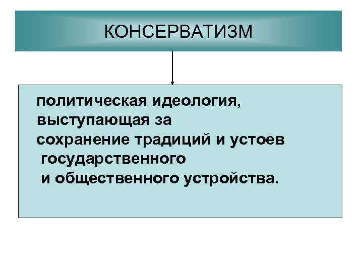   КОНСЕРВАТИЗМ  политическая идеология, выступающая за сохранение традиций и устоев государственного и