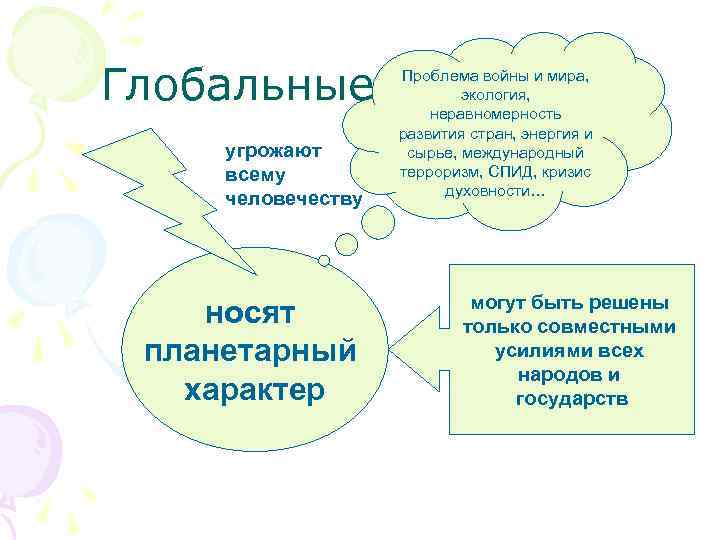 Глобальные проблемы Проблема войны и мира,     экология,   