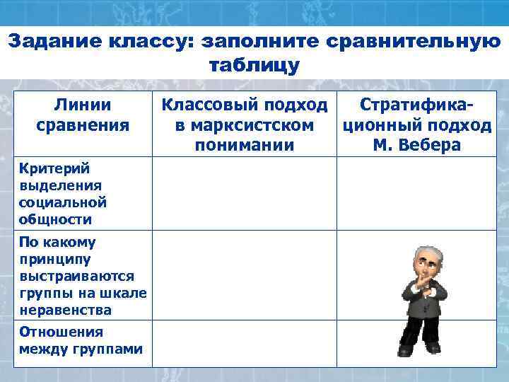 Задание классу: заполните сравнительную   таблицу Линии   Классовый подход  Стратифика-