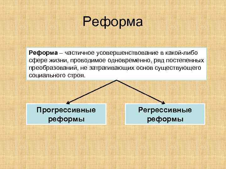 Общество конкретный