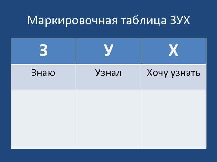 Маркировочная таблица ЗУХ  З   У   Х Знаю Узнал 