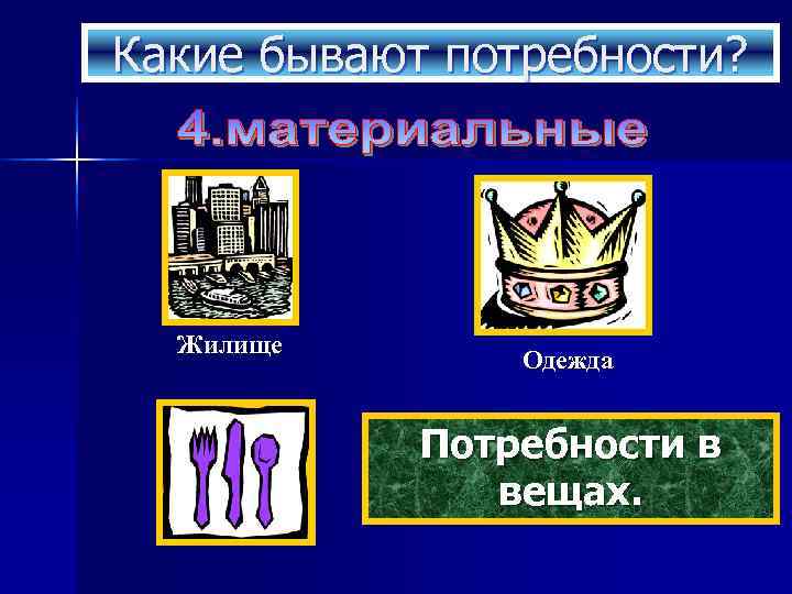 Какие бывают потребности?  Жилище   Одежда    Потребности в 