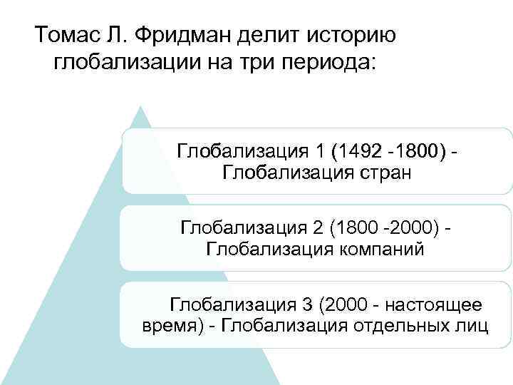Томас Л. Фридман делит историю  глобализации на три периода:    Глобализация