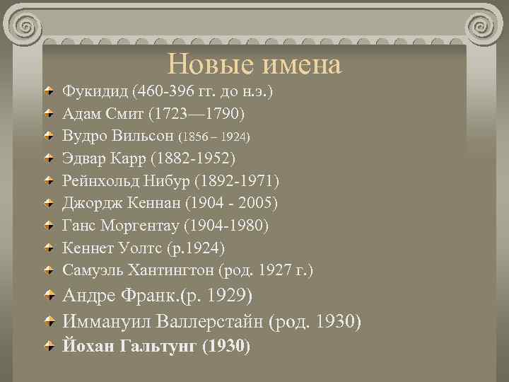    Новые имена Фукидид (460 -396 гг. до н. э. ) Адам