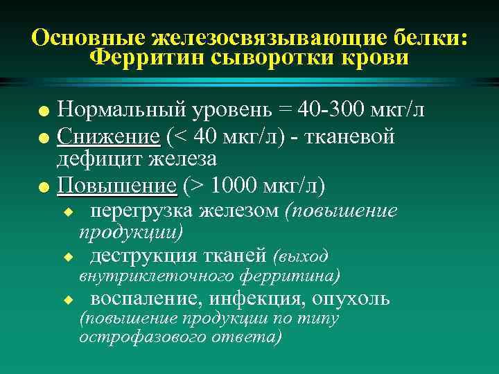 Основные железосвязывающие белки: Ферритин сыворотки крови Нормальный уровень = 40 -300 мкг/л l Снижение