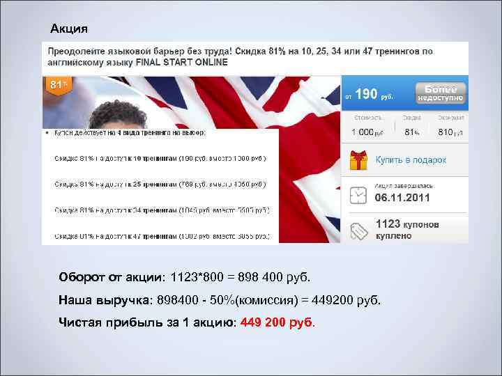 Акция Оборот от акции: 1123*800 = 898 400 руб.  Наша выручка: 898400 -