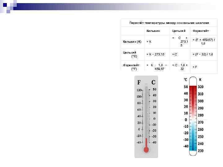 18 по шкале фаренгейта. Шкала Цельсия Фаренгейта и Кельвина. Сравнительная таблица температурных шкал.