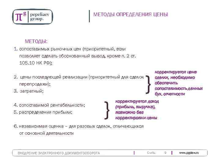       МЕТОДЫ ОПРЕДЕЛЕНИЯ ЦЕНЫ  МЕТОДЫ: 1. сопоставимых рыночных