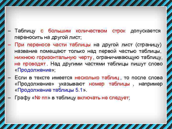 Части как переносится. Допускается переносить Наименование таблицы на другую страницу?. В делопроизводстве не допускаются переносы на другую строку.