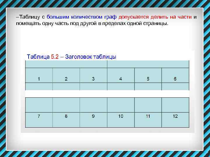 –Таблицу с большим количеством граф допускается делить на части и    
