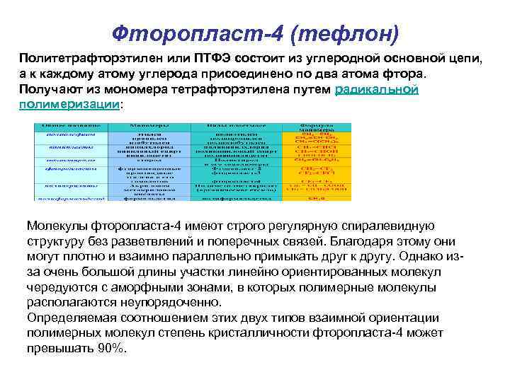    Фторопласт-4 (тефлон) Политетрафторэтилен или ПТФЭ состоит из углеродной основной цепи, а