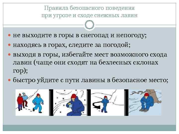   Правила безопасного поведения  при угрозе и сходе снежных лавин не выходите