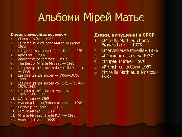    Альбоми Мірей Матьє Диски, випущені за кордоном    Диски,