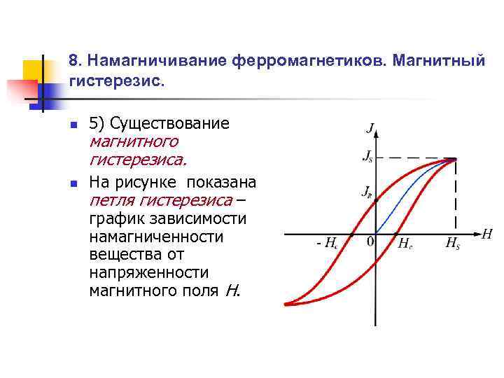 8. Намагничивание ферромагнетиков. Магнитный гистерезис.  n  5) Существование магнитного гистерезиса. n 
