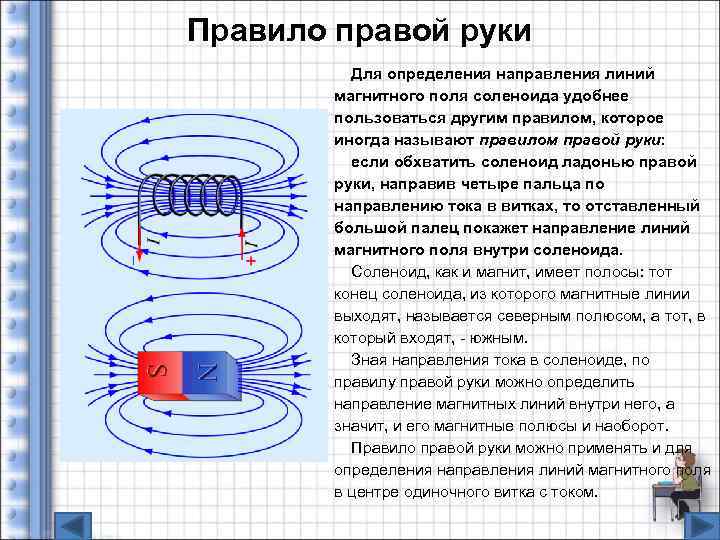 Нарисуйте магнитные линии и определите их направление для соленоида изображенного на рисунке