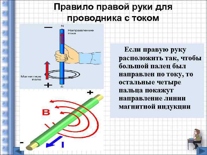 Правило правой руки для  проводника с током   Если правую руку 