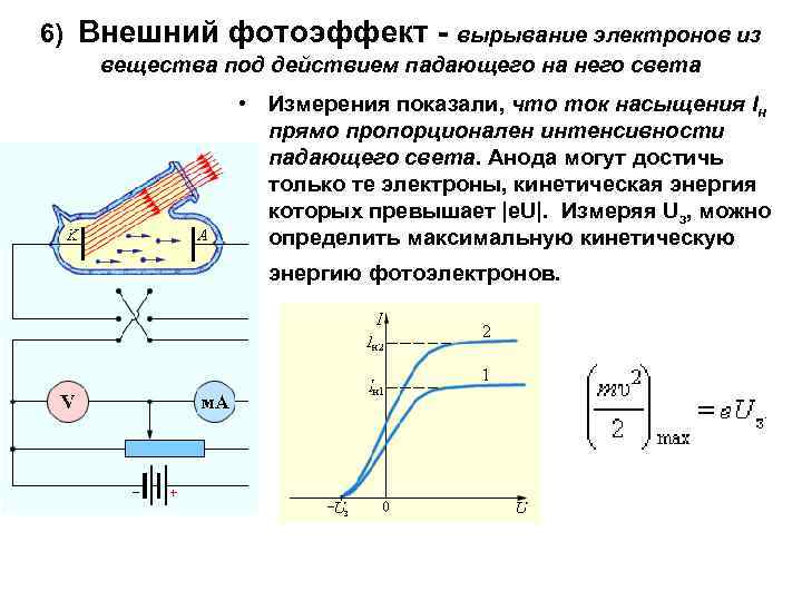   6) Внешний фотоэффект - вырывание электронов из  вещества под действием падающего