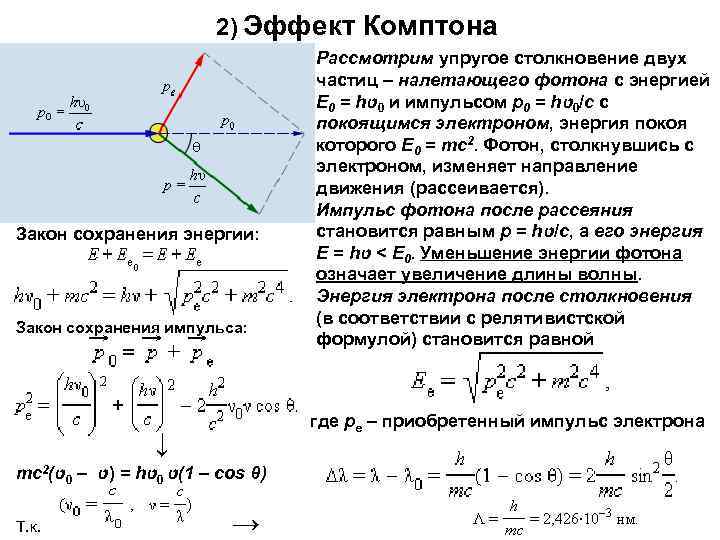     2) Эффект Комптона      Рассмотрим