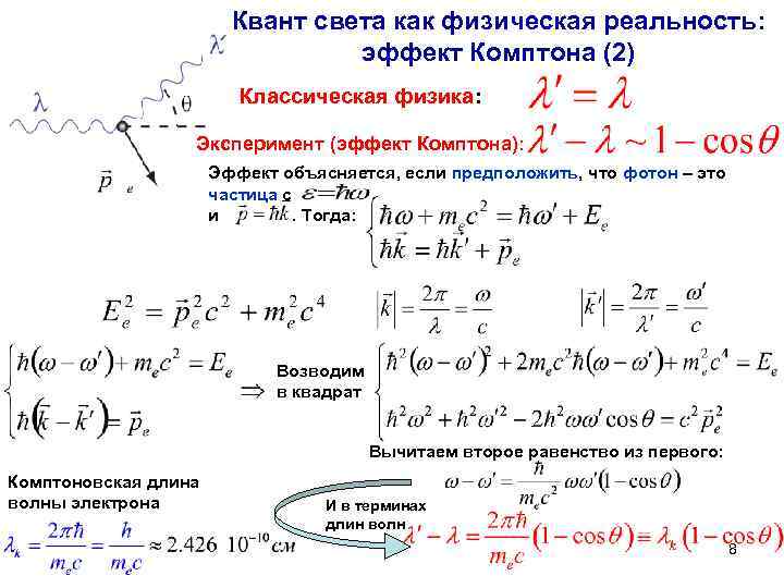     Квант света как физическая реальность:    