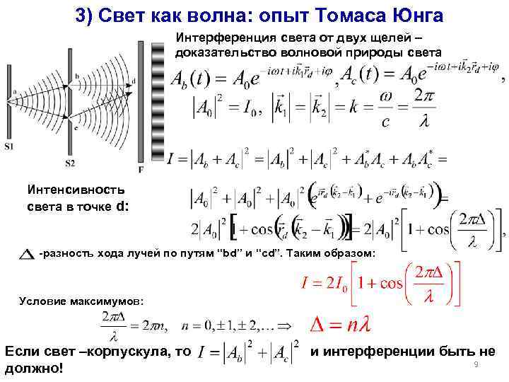    3) Свет как волна: опыт Томаса Юнга    