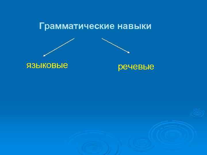  Грамматические навыки  языковые  речевые 