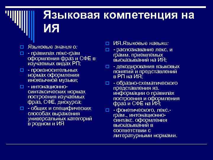   Языковая компетенция на   ИЯ     o ИЯ.