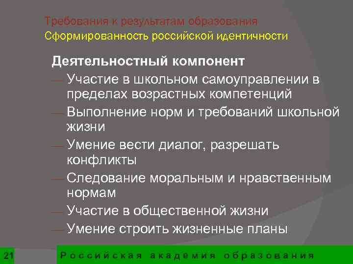  Требования к результатам образования Сформированность российской идентичности  Деятельностный компонент  ¾ Участие