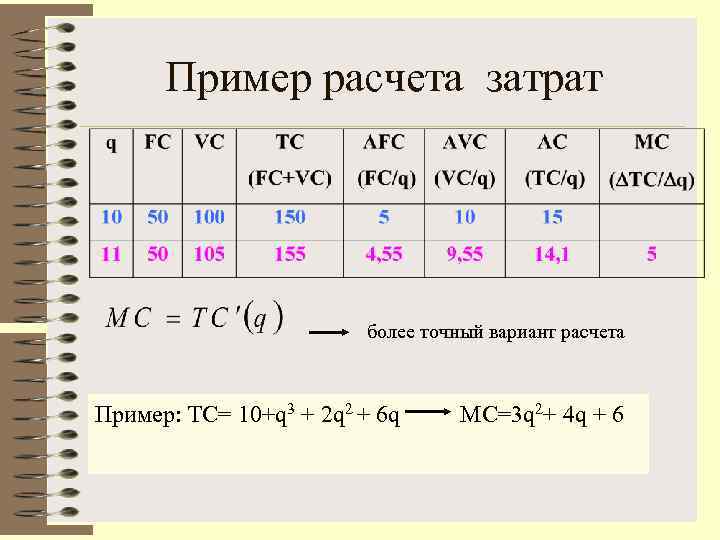 Точный вариант