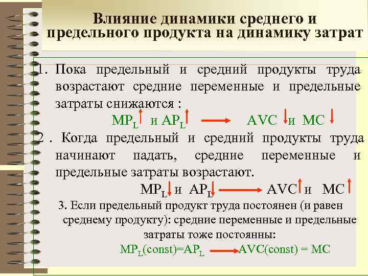 Динамическое влияние. Взаимосвязь динамики издержек и динамики продукта. Предельный продукт и предельные издержки. Соотношение среднего и предельного продукта. Средний продукт труда и средние переменные издержки.