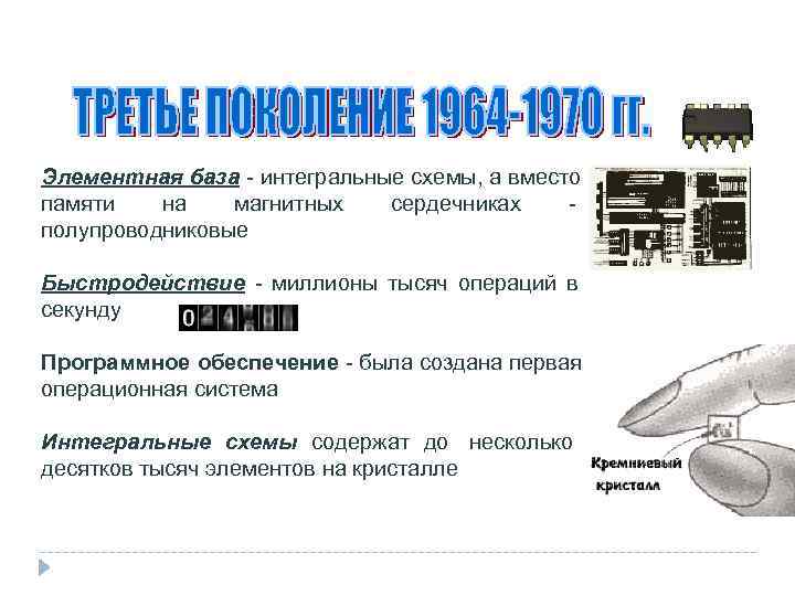        ТРЕТЬЕ ПОКОЛЕНИЕ (1964 -1970) Элементная база -