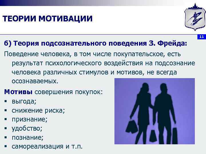 ТЕОРИИ МОТИВАЦИИ      11 б) Теория подсознательного поведения З. Фрейда: