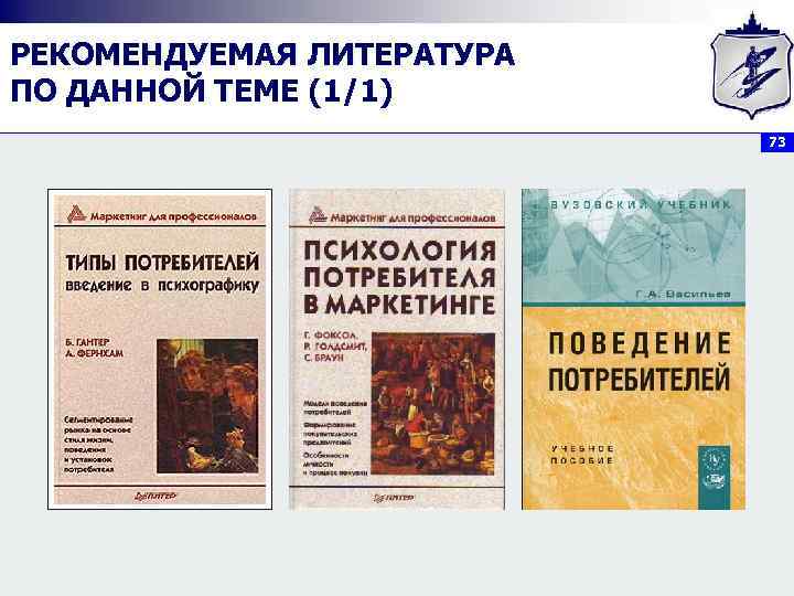 РЕКОМЕНДУЕМАЯ ЛИТЕРАТУРА ПО ДАННОЙ ТЕМЕ (1/1)      73 