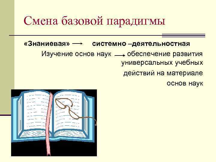 Смена базовой парадигмы «Знаниевая»  системно –деятельностная Изучение основ наук  обеспечение развития 