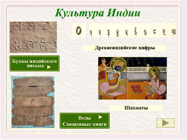     Культура Индии      Древнеиндийские цифры Буквы