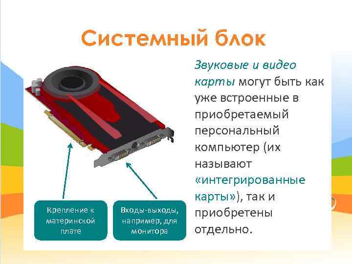   Системный блок       Звуковые и видео 