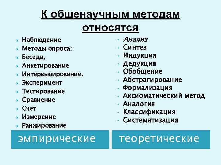 К наглядным методам относятся наблюдение