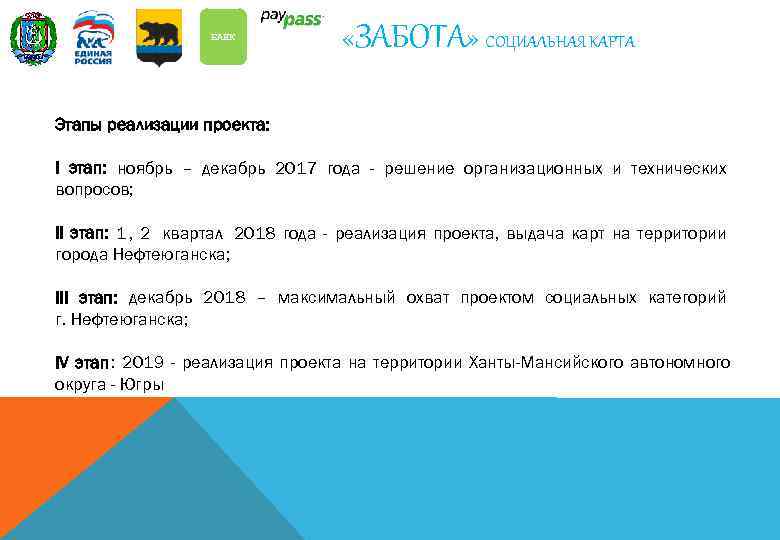    БАНК      «ЗАБОТА» СОЦИАЛЬНАЯ КАРТА Этапы реализации