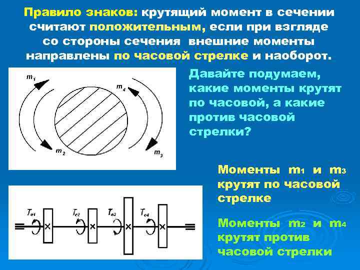 Графическое изображение металла в сечениях верно изображено